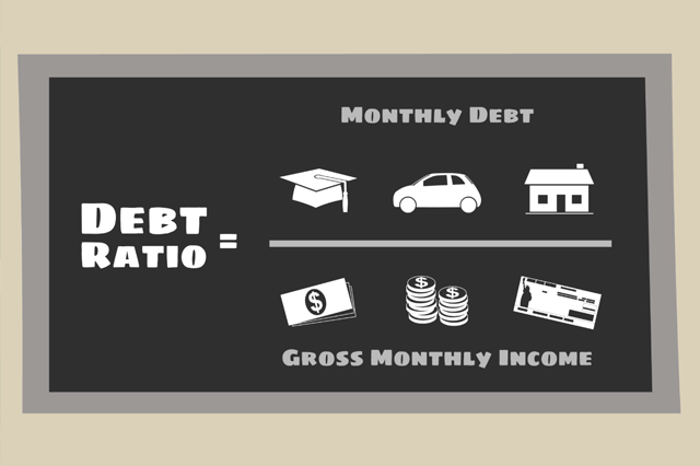 whats your debt ratio